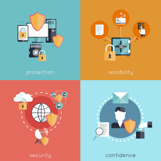 Azure Identity, Access, and Security