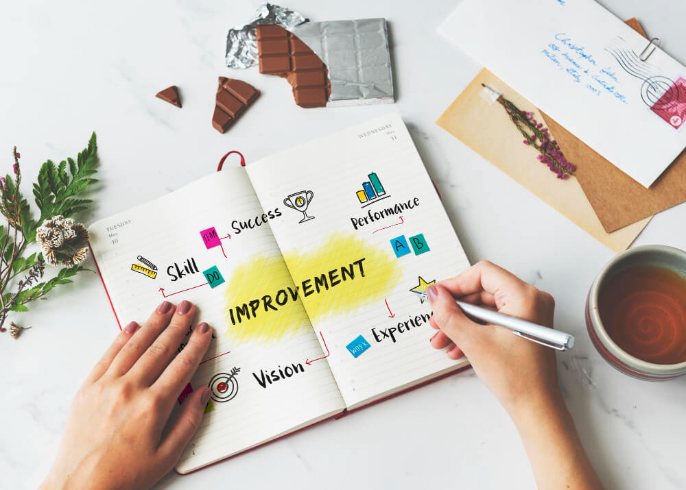 Change management & Communication