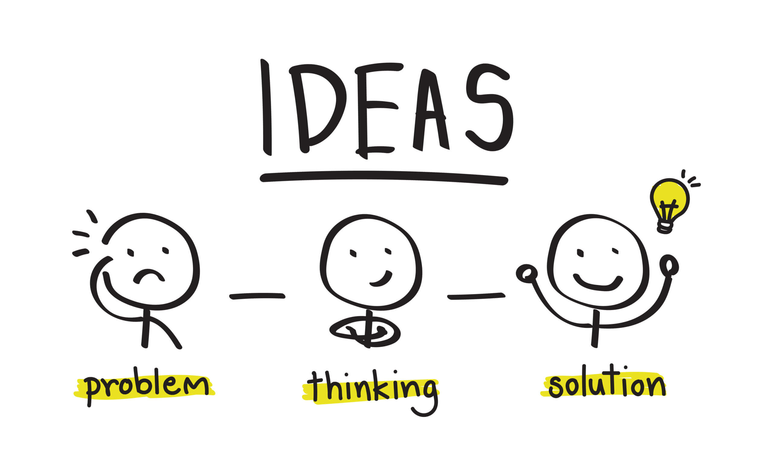Roles,Leader & Motivation