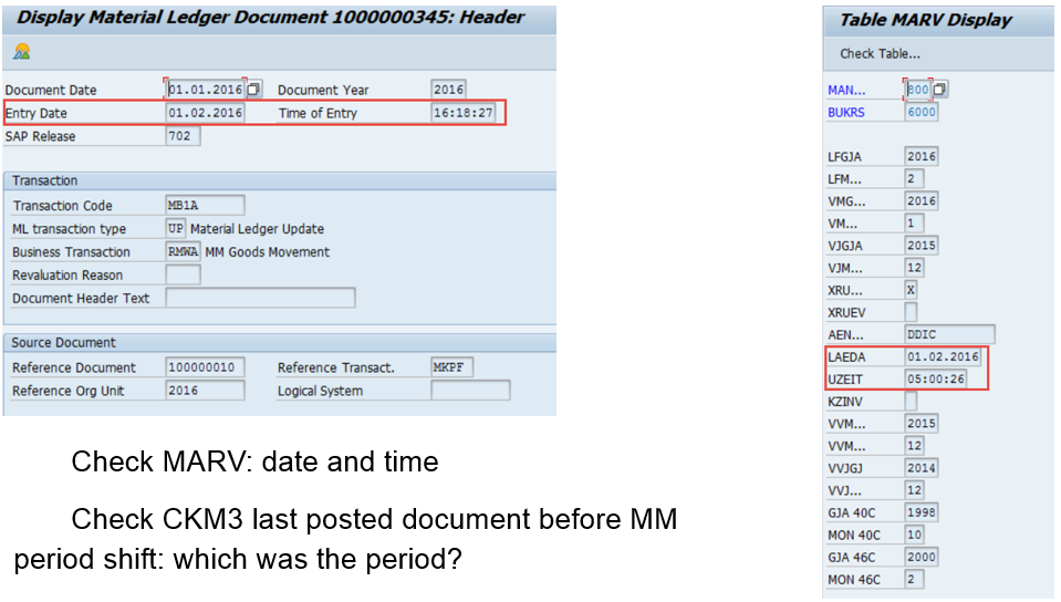 SAP Display Material Ledger Document 1000000345 Header view alongside Display MARV Display table — actual SAP GUI screenshot showing two windows side-by-side; left window shows Display Material Ledger Document 1000000345 Header with Document Date 01.01.2016 Document Year, Entry Date 01.02.2016 Time of Entry 16:18:27 highlighted in red box at top, SAP Release 702; Transaction section showing Transaction Code MB1A, ML transaction type UP Material Ledger Update, Business Transaction RMWE MM Goods Movement, Revaluation Reason blank, Document Header Text blank; Source Document section showing Reference Document 1000000010, Reference Org Unit 2016 Reference Transact RKPF Logical System blank; below shows two annotation labels reading "Check MARV: date and time" and "Check CKM3 last posted document before MM period shift: which was the period?"; right window shows MARV Display table with MANI 60000 BUKRS LFGJA 2016 LFMON 2016 VMGJA 2015 V3GJA 2016 VOJA 2016 VOMON 2016 XAU 002 XEUEV blank XBUCH XEPER blank XEEEX blank LAEDA 01.02.2016 highlighted in red box LZEIT 05:00:26 in red box KZBNV LVMON VVMON VVMI3 VVMI3 G3A 60C G3A blank G3A 40C MON 60C MON 40C MON 40C fields