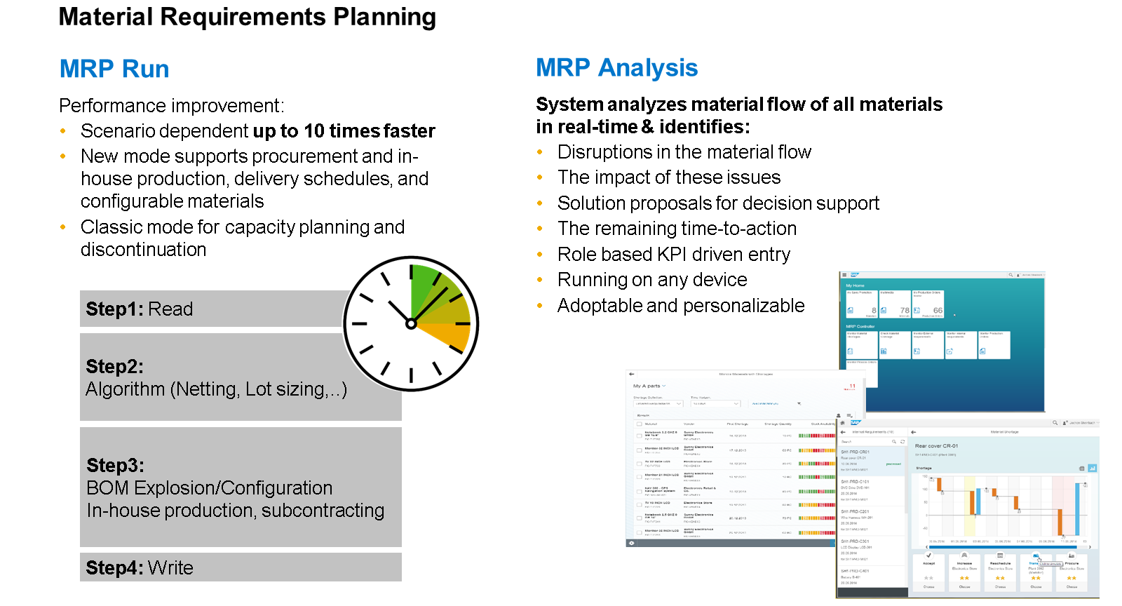 SAP training slide showing MRP Run vs MRP Analysis. Left: performance improvement — up to 10× faster, new mode supports procurement and in-house, classic mode for capacity. The four MRP steps Read / Algorithm / BOM Explosion / Write with a clock-icon centerpiece showing the speed gain. Right: MRP Analysis — system reads material flow in real time and identifies disruptions, impact, solution proposals, time-to-action, role-based KPI-driven entry, runs on any device, adoptable and personalizable. A Fiori dashboard mockup sits in the bottom right.